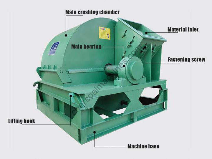 Structure of wood crusher machine