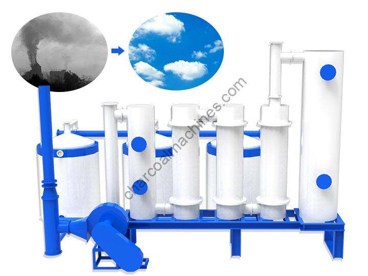 Flue Gas Purification Equipment