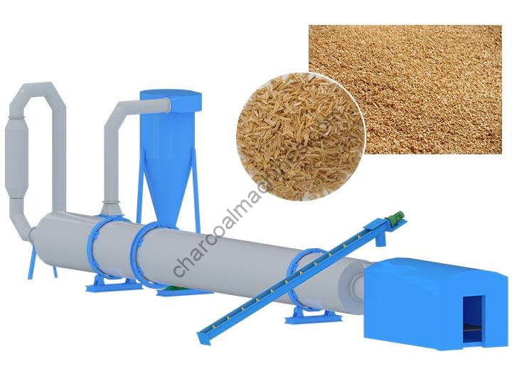 Sawdust Dryer Machine | Rice Husk Drying Machine
