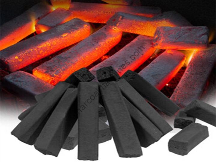 How is China’s charcoal market price?